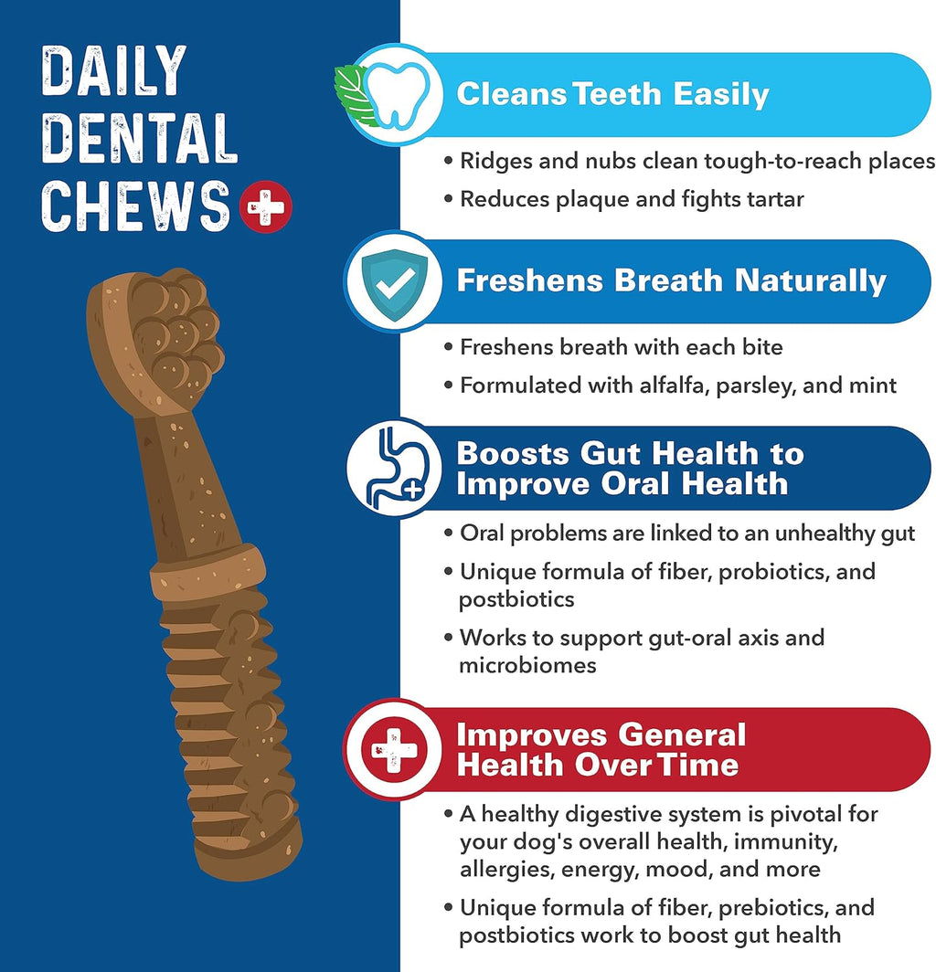 Bernie's Charming Chompers - Daily Dental Chews for Dogs - Cleans Teeth, Freshens Breath, + Boosts Oral-Gut Microbiome. Easy to Digest, Supports Healthy Digestion Naturally (36 oz, Small Dogs)