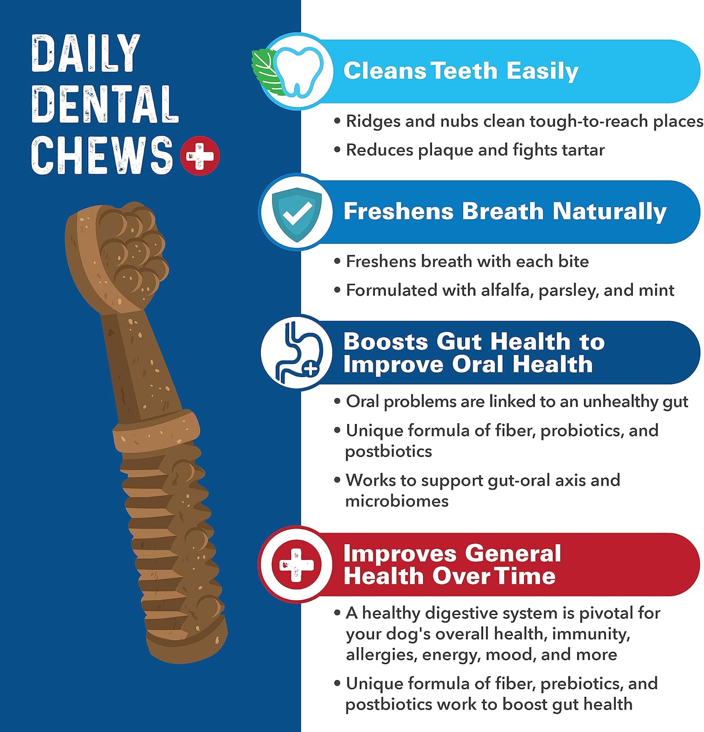 Bernie's Charming Chompers - Daily Dental Chews for Dogs - Cleans Teeth, Freshens Breath, + Boosts Oral-Gut Microbiome. Easy to Digest, Supports Healthy Digestion Naturally (36 oz, Tiny Dogs)