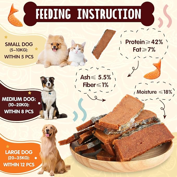 PAWUP Salmon Fillet Dog Treats, Salmon Jerky with Fish Skin, Healthy High Protein Snacks, Natural Omega 3-6, Low in Fat with Taurine,12.5oz (Smoked Flavor)