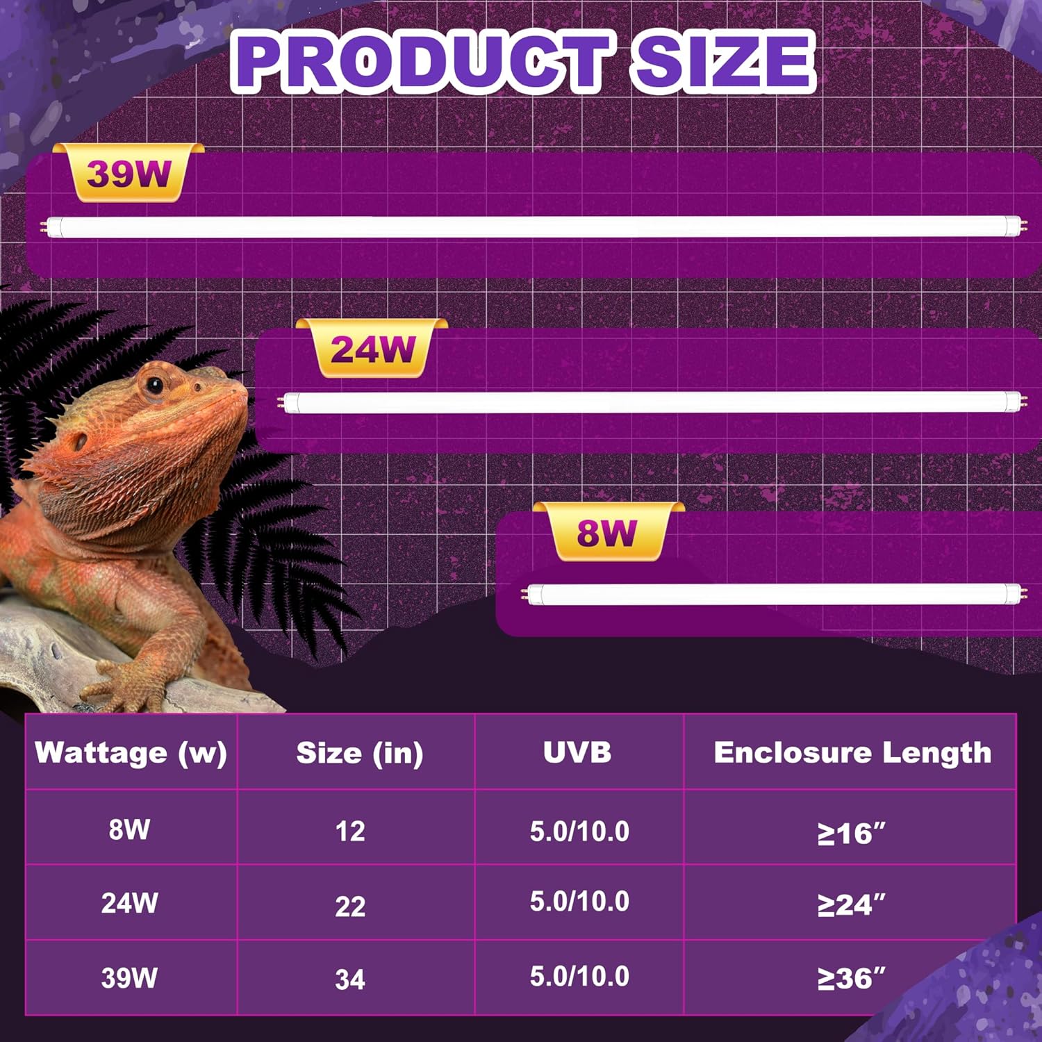 10.0 UVB Light for Reptiles, T5 HO 24 Watt Reptile Lamp Tube, Pack of 2 Fluorescent UVB Bulb, Basking Light for Bearded Dragon, Simulate Natural Sunlight for Reptiles and Amphibians