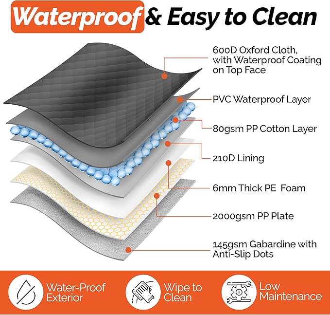 Dog Car Seat Cover for Back Seat, Hard Bottom Holds 500LBS, Back Seat Extender for Dogs for SUV, Car, Dog Seat Cover for Back Seat, Waterproof Backseat Pet Cover for Dogs, Mesh Window, Storage Pockets