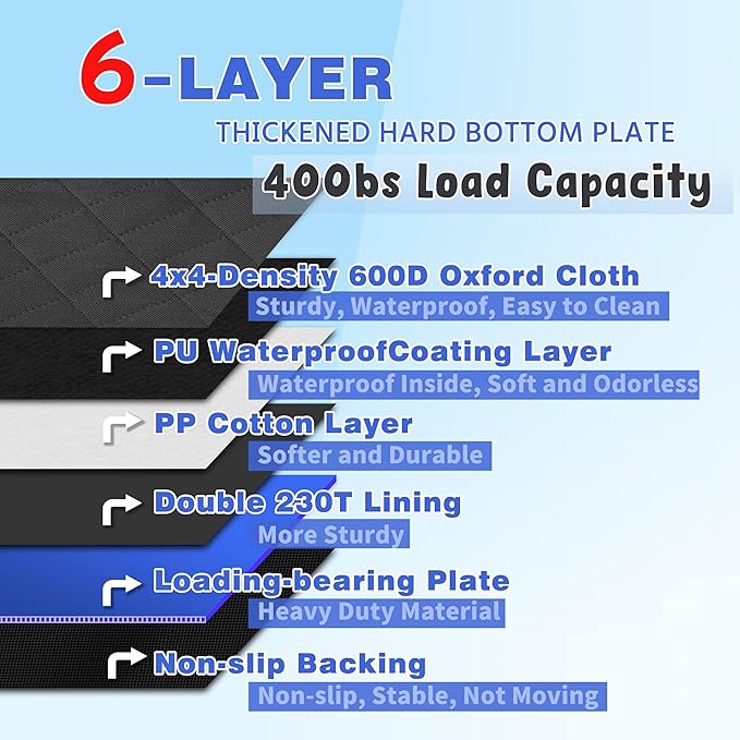 Dog Car Seat Cover for Back Seat, Hard Bottom Car Seat Cover for Dogs Hold 400lbs, Sturdy 600D Heavy Duty Scratch-Proof Waterproof Dog Hammock for Car, SUV, Truck (Black)