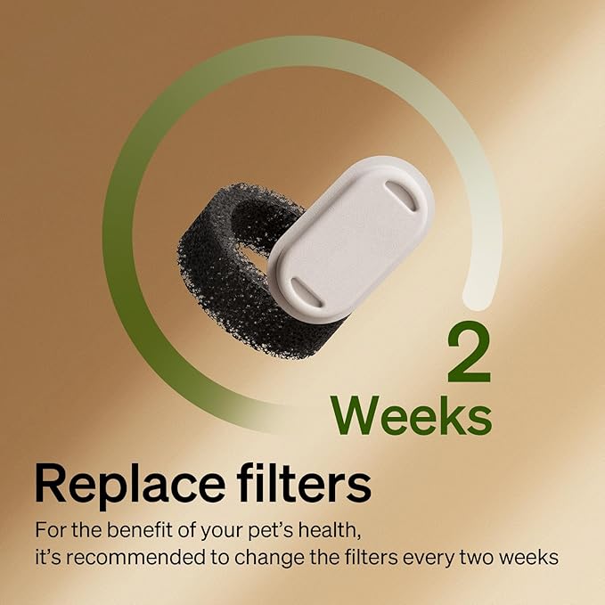 PETLIBRO 4 Pack Replacement Filters for Stainless Steel Cat Water Fountain PLWF003 / PLWF006, Adjustable Water Flow Pet Fountain, Super Quiet Dog Water Dispenser