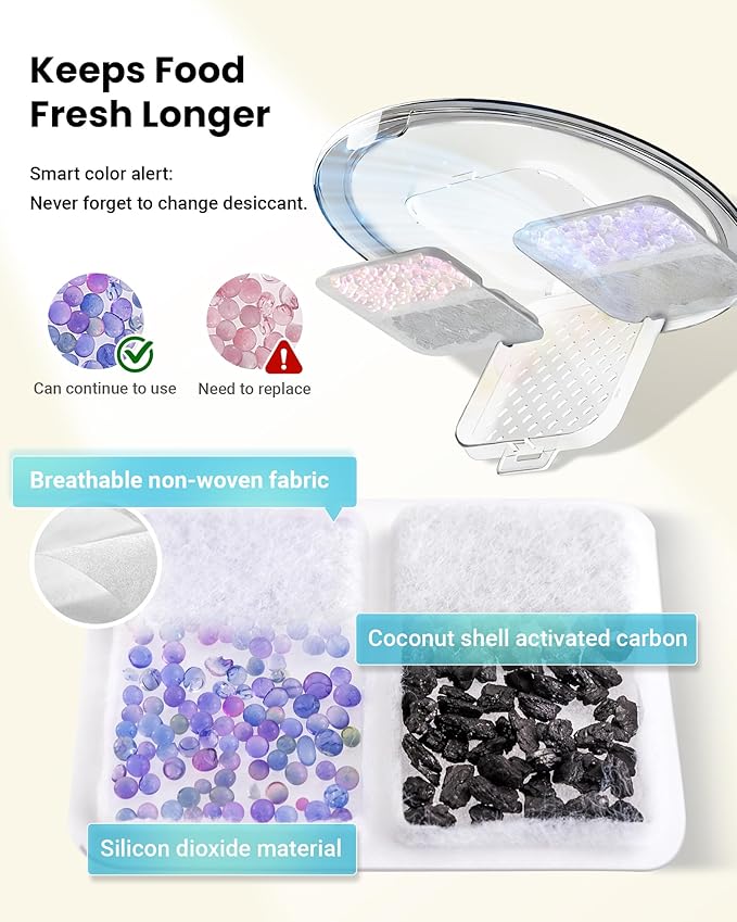 Automatic Cat Feeder for 3 Cats, 6L/25 Cup Cat Food Dispenser with Strong Anti-Jam System, Dual-Effect Desiccant, Smart WiFi App Control Pet Feeder, Automatic Dog Feeder for Cats and Small Dog