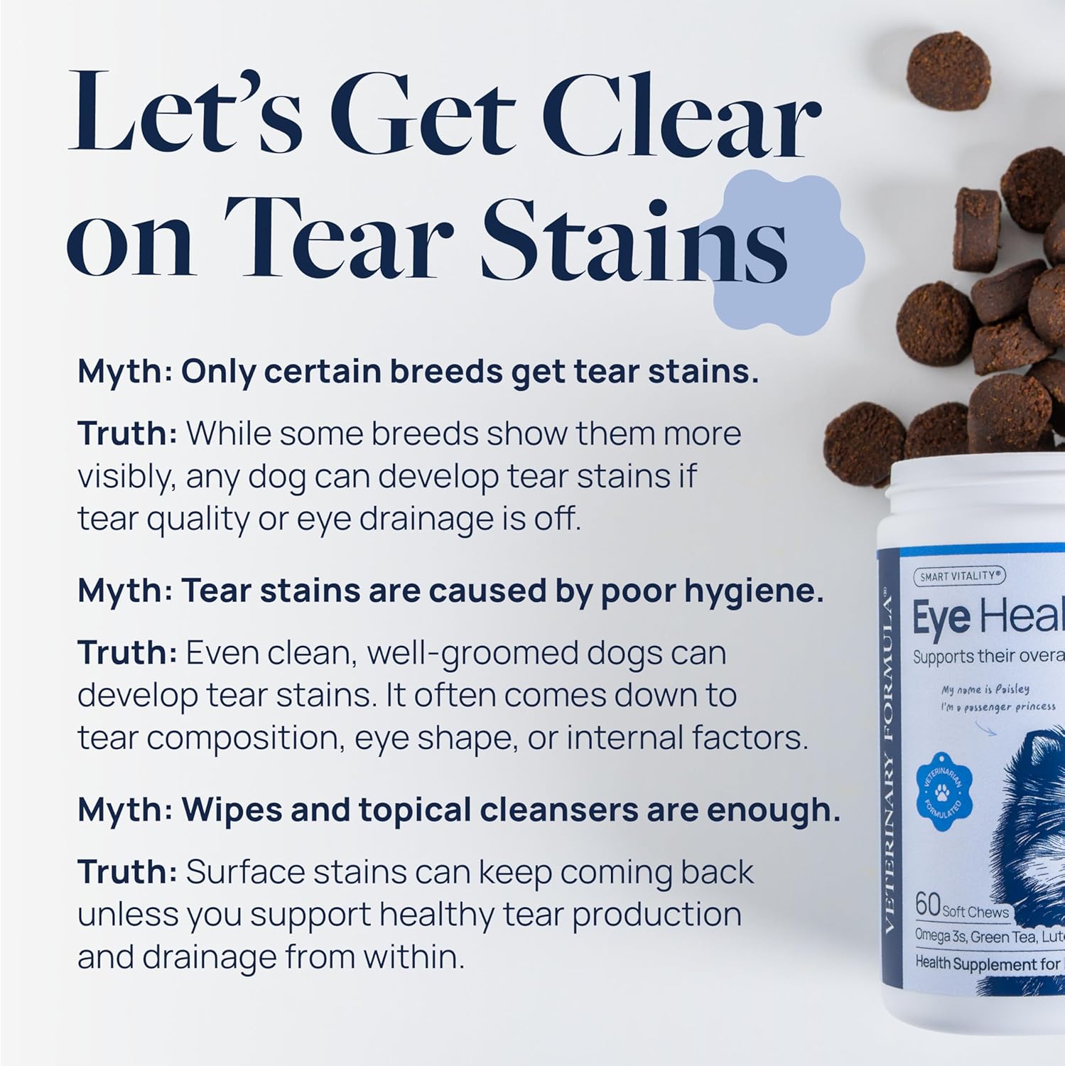 Veterinary Formula Eye Health Supplement for Dogs – Vet-Formulated Tear Stain Chews with Omega 3, Lutein & Cranberry – Smart Vitality Supports Eye Moisture, Stain Reduction & Immunity, 60 Soft Chews