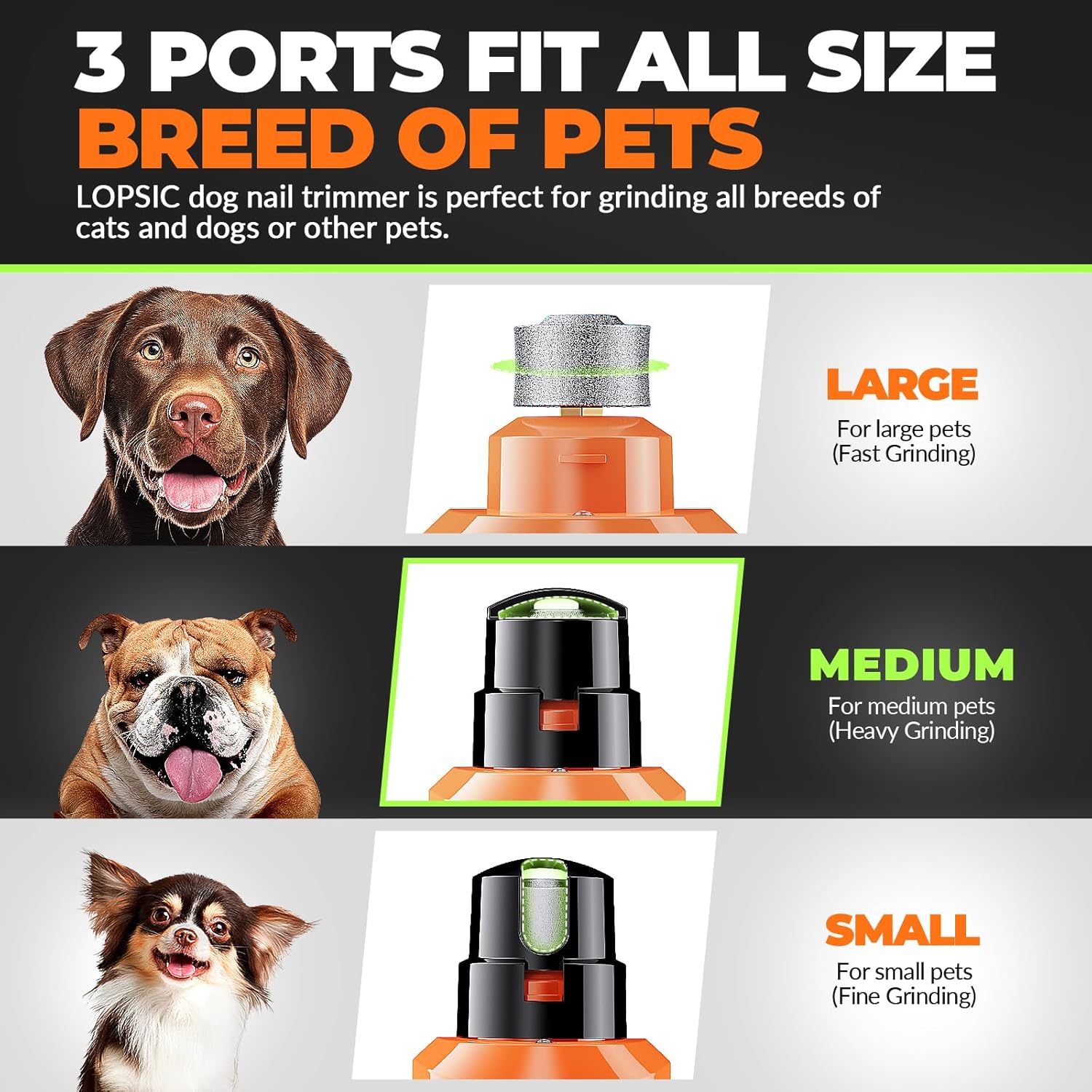 Dog Nail Grinder with 2 LED Lights Powerful 2 Speeds Super Quiet Dog Nail Trimmers with 3 Grinding Wheels Rechargeable Pet Dog Nail Clippers for Large Medium Puppy Dogs Dog Nail File Cat Nail Clipper