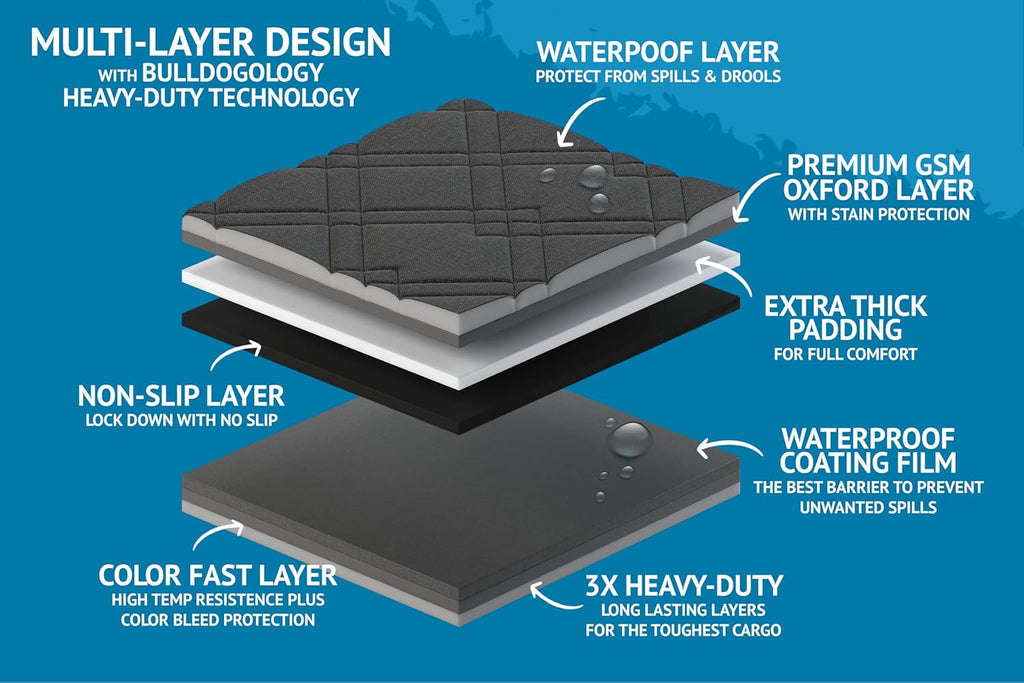 Bulldogology Dog Car Seat Cover for Back Seat 58"x56" Waterproof Pet Seat Cover SUV - Seat Cover for Dogs - Back Seat Protector - Dog Hammock for Car, Seat Cover for Truck (Large)