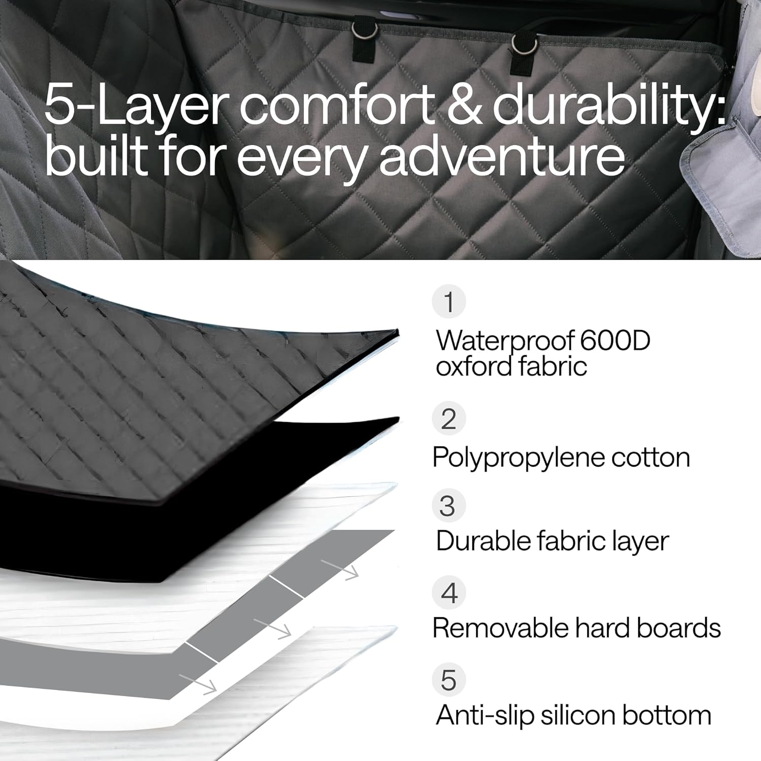 Waterproof Dog Car Seat Cover for Back Seat with Hard Bottom Inserts - Dog Hammock for Car, 600D, SUV, and Trucks - Pet Car Seat Covers - Backseat Extender for Dogs with 2 Storage Pockets, Mesh Window