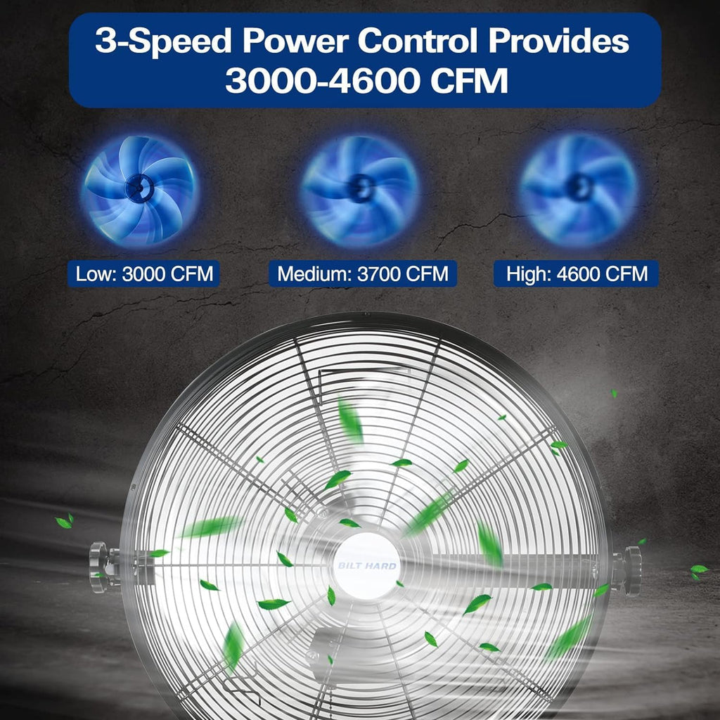 BILT HARD 20 inch Industrial Wall Fan, 4600 CFM, 3-Speeds High Velocity Wall Mount Fan with Sealed Motor, 2 Pack