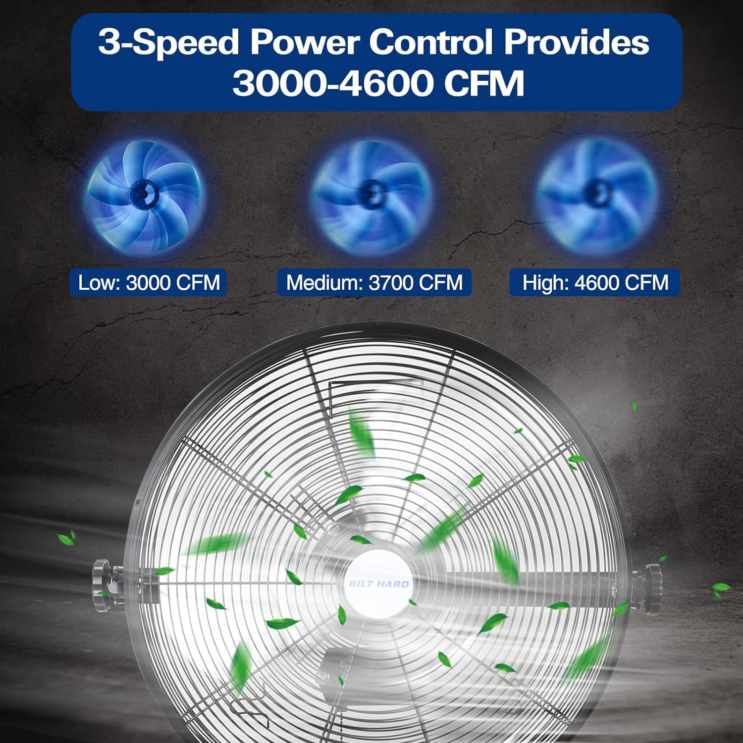 BILT HARD 20 inch Industrial Wall Fan, 4600 CFM, 3-Speeds High Velocity Wall Mount Fan with Sealed Motor, 2 Pack