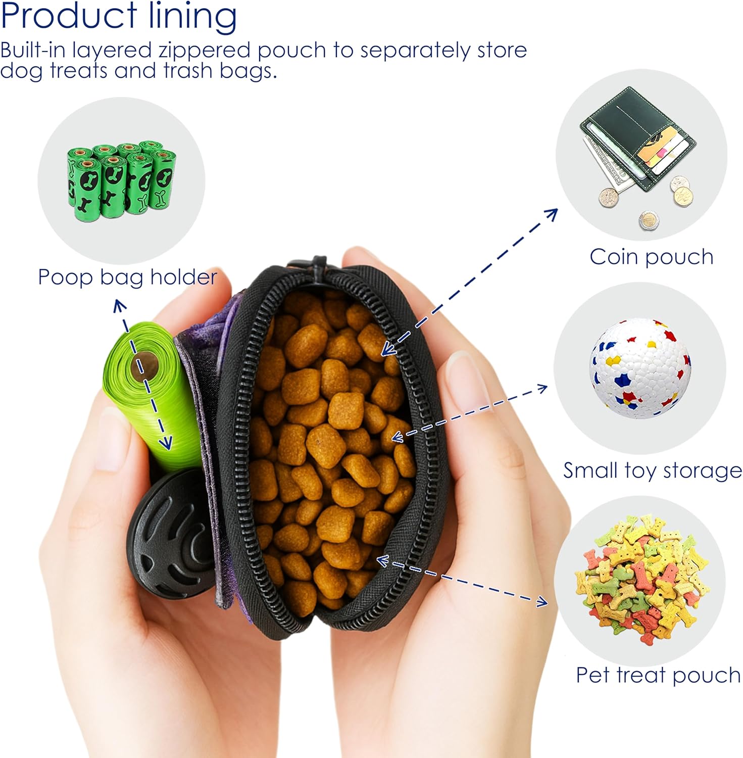Dog Treat Pouch for Pet Walking and Training with Clicker Poop Bags and Double Bag Design Small Fanny Zipper Pack Holder for Puppy Snack Dispenser Kit for Leash and Outdoor Use (NM-Purple,)
