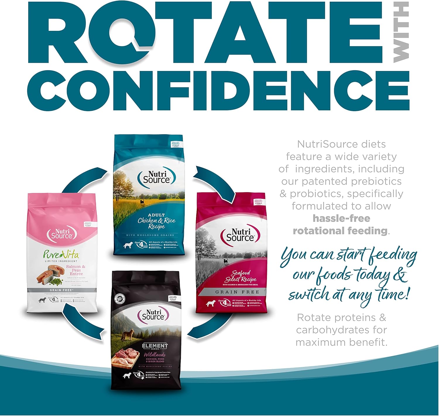 NutriSource Adult Dry Dog Food, Chicken and Rice, 4LB