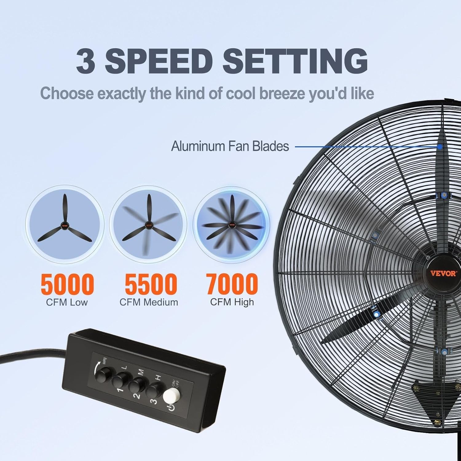 VEVOR 24 Inch 3-Speed 7000 CFM Black Waterproof Wall Mount Oscillating Fan