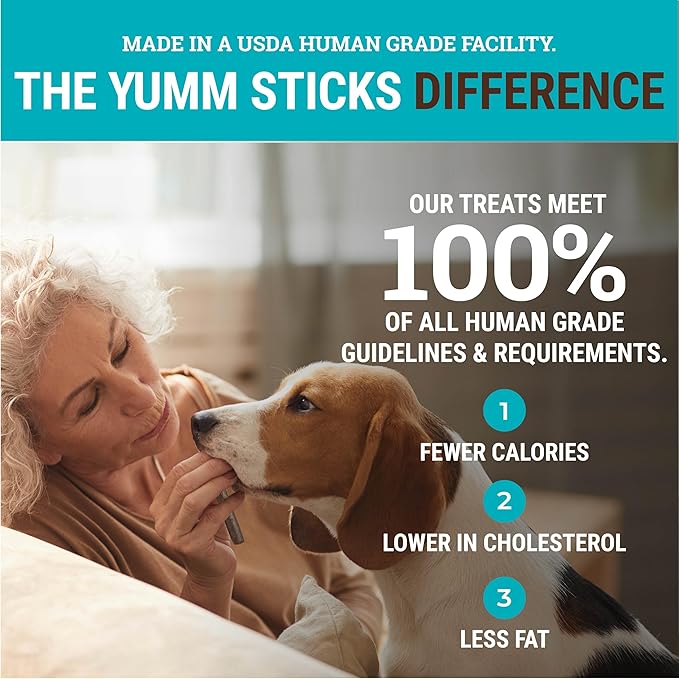 etta says! Yumm Sticks - Real Meat Turkey Dog Jerky Treats - Human Grade - Made in The USA (24 Count Pack of 1)