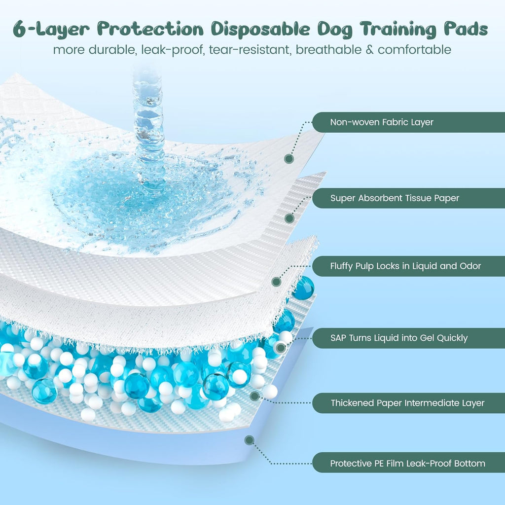Extra Large Puppy Pads 28" x 34"-30 Count, Super Absorbent Dog Pee Pads Quick Drying Leak-Proof X-Large Dog Training Pads Disposable Training Pads for Dogs Puppies Cats