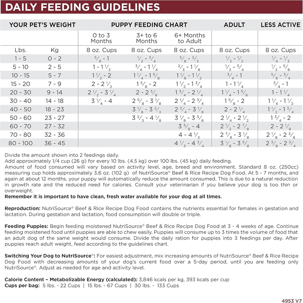 NutriSource Dry Dog Food, Beef and Rice, 26LB