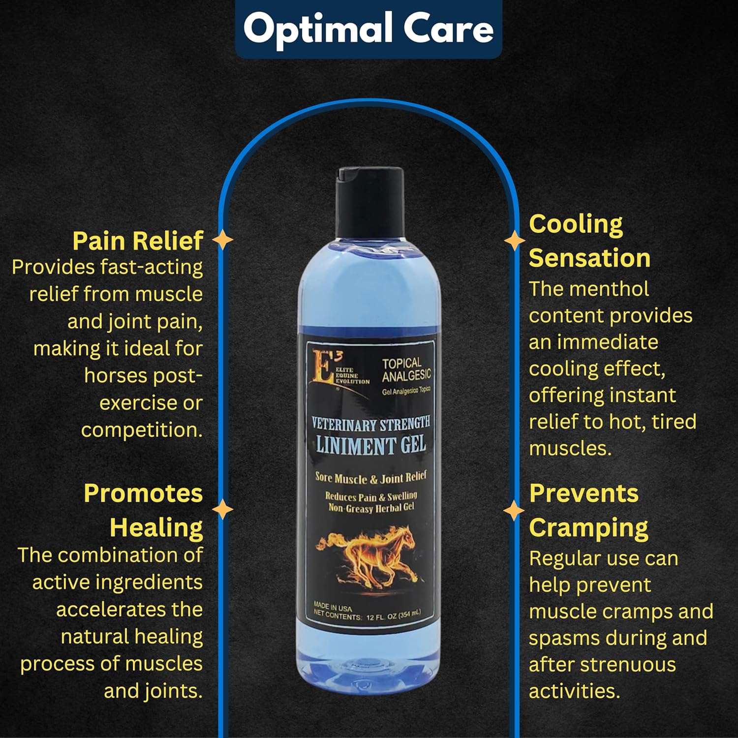E3 Veterinary Strength Liniment Gel for Sore Muscle & Joint Relief - Reduces Pain & Swelling - Horse Liniment for Humans & Pets - Arthritis Aid - Non-Greasy Herbal Formula- Topical Analgesic