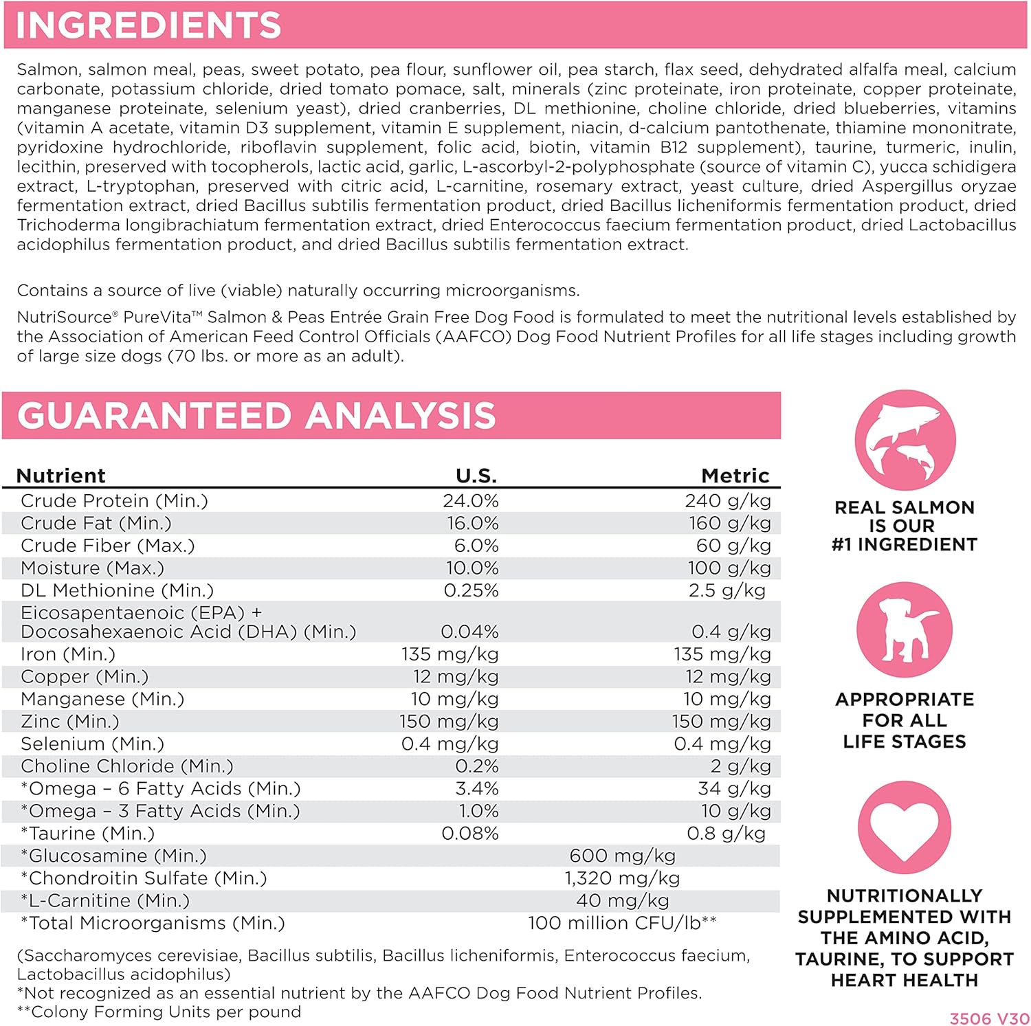 NutriSource Pure Vita Limited Ingredient Grain Free Dry Dog Food, Salmon and Peas, 25LB