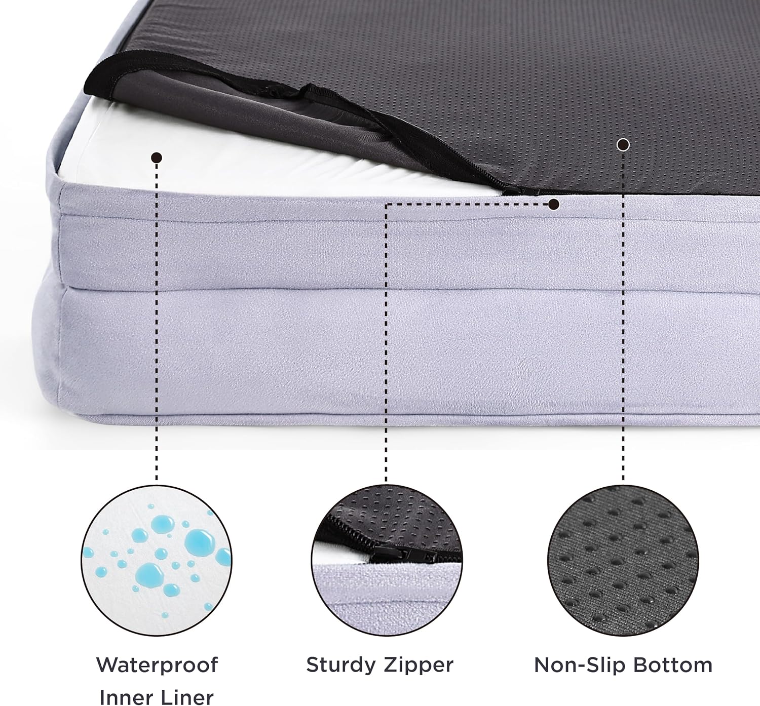 Bedsure Orthopedic Dog Beds for Small Dogs - Washable Small Dog Cat Bed Waterproof, Comfort Pet Couch Sofa with Washable Removable Cover, Pets Bed with Nonskid Bottom, Lavender, 24"