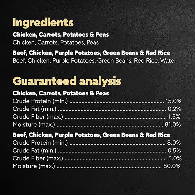 Cesar Simply Crafted Wet Dog Food Toppers for Dry Food, Chicken, Carrots, Potatoes & Peas and Beef, Chicken, Purple Potatoes, Green Beans & Red Rice Variety Pack, 1.3 oz. Tubs, 8 Count (Pack of 2)