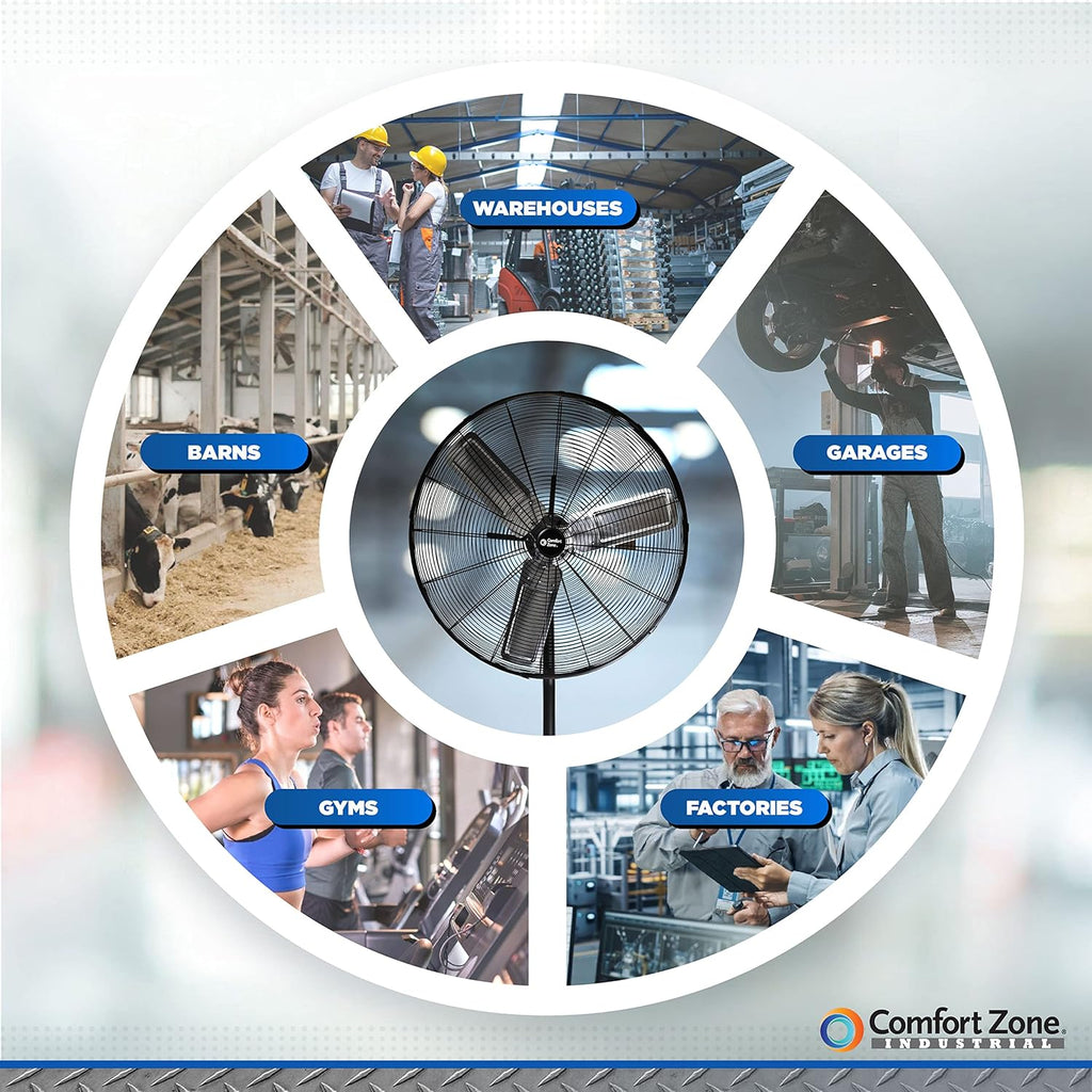 Comfort Zone Industrial Pedestal Fan, 30 inch, 3 Speed, High Velocity, Adjustable Height 56” to 76”, Metal, Meets OSHA Standards, Airflow 36 ft/sec, Ideal for Garage, Workshop or Warehouse, CZHVP30
