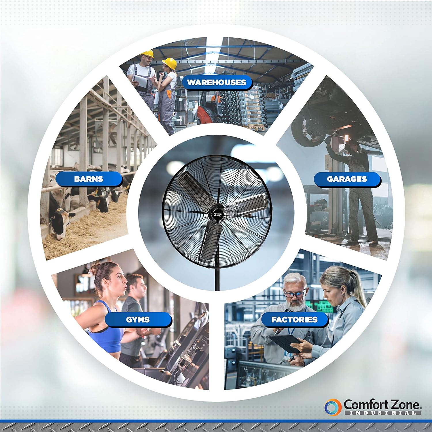 Comfort Zone Industrial Pedestal Fan, 30 inch, 3 Speed, High Velocity, Adjustable Height 56” to 76”, Metal, Meets OSHA Standards, Airflow 36 ft/sec, Ideal for Garage, Workshop or Warehouse, CZHVP30