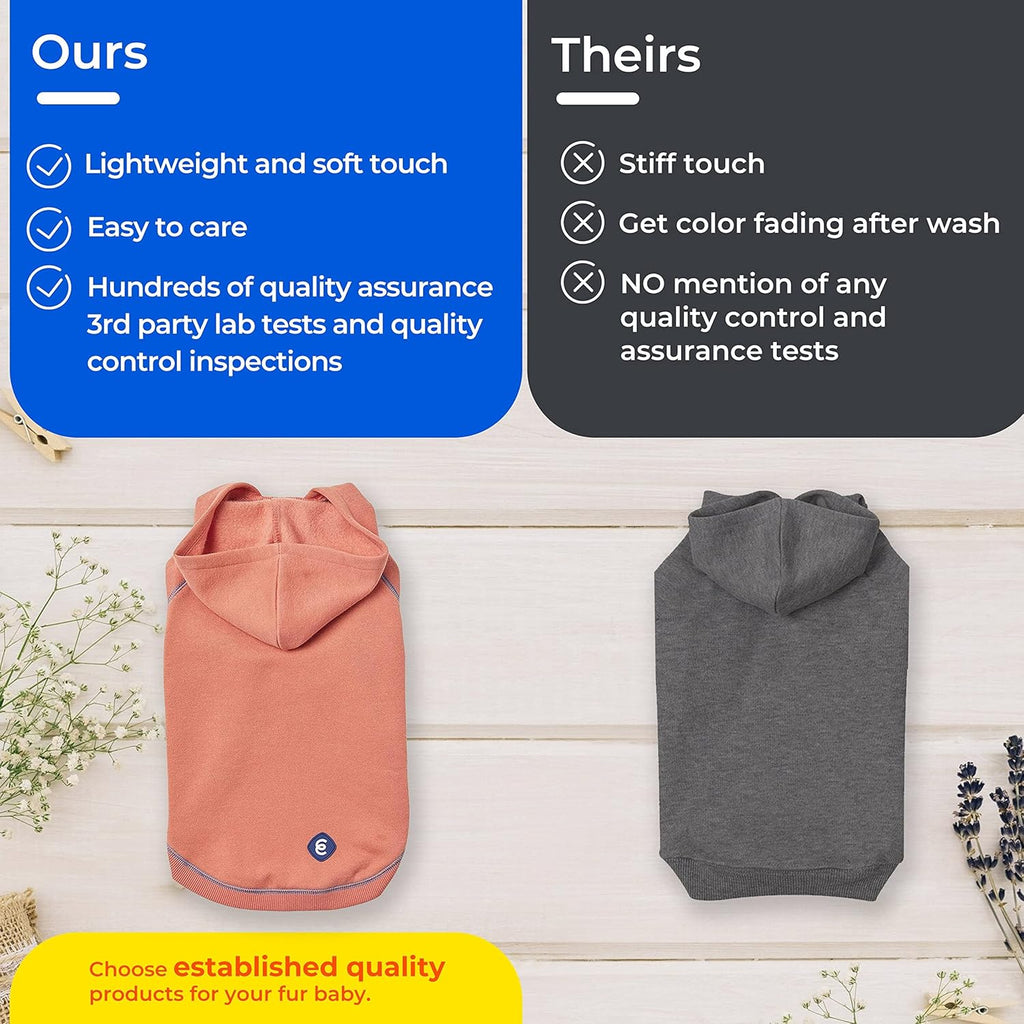 Blueberry Pet Essentials Dog Hoodie – 16 inch, Cotton‑Blend Sweatshirt with Hood, Red, Machine‑Washable Small‑Dog Jersey